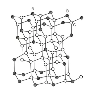 schematic diagram of boron doped diamond bdd electrode atom